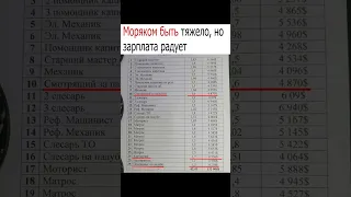 ПУТИН СПРОСИЛ У ЧИНОВНИКОВ: "ГДЕ ЖЕ   ДЕНЬГИ НА РАЗВИТИЕ ФЛОТА?"