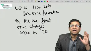 1.Kidneys introduction, Nephrons, blood vessels, mechanism of urine formation