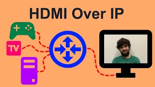 HDMI Distribution over your Home Network? Low-Cost HDMI Matrix using IP-Based Hardware