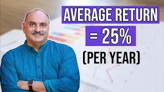 Mohnish Pabrai: How To Earn A 25% Return Per Year (6 Investing Rules)