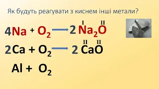 Взаємодія кисню з металами