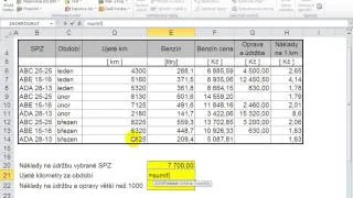 Microsoft Excel Matematické funkce Sumif a Sumifs