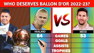 Messi vs haaland: The DESERVING Ballon d’Or 2022-23 Winner in terms of stats