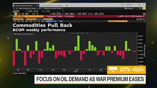 Saudi Arabia, Russia Stick Planned to Oil Cuts Amid Mideast Tension