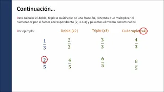 Doble, triple y cuádruple de una fracción - 4to Primaria - Matemáticas