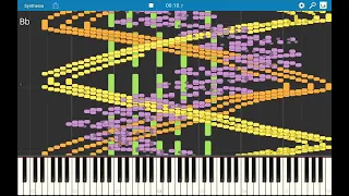 I Made Black Midi In 3 Minutes