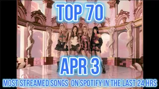 TOP 70 MOST STREAMED SONGS ON SPOTIFY IN THE LAST 24 HRS APR 3