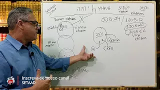 Transmissão ao Vivo 1º Aula de Soteriologia Setaad