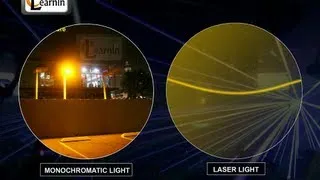 Properties of Laser - Monochromaticity - Physics