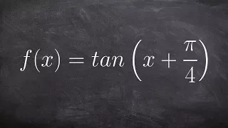 Graph the Tangent Function with a Phase Shift