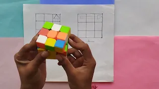 cube ko solve kaise karte hain | cube | Rubik's cube | Rubik's cube solve | cube solve karna sikhe