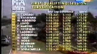 various incidents aftermath 1994 australian gp friday qualifying.wmv