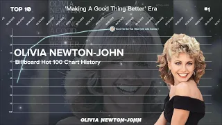 Olivia Newton-John | Billboard Hot 100 Chart History (1971-2010)