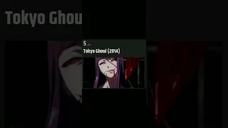 The Top Horror Anime OF All Time