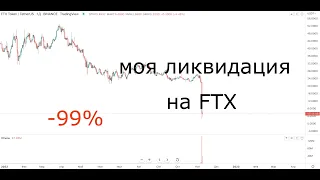 МОЯ ЛИКВИДАЦИЯ НА БИРЖЕ FTX! БИТКОИН ОБЗОР