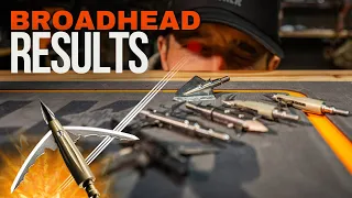 Sharpest Mechanical Broadhead?