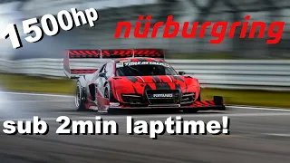 The Biggest Time Attack Competition in Europe | R8 1:1 at European Time Attack Masters