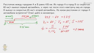 #9. Курс по решению текстовых задач: задачи на движение