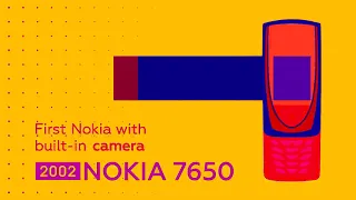 Nokia History (1992-2017) in Ensemble Effect 2.0