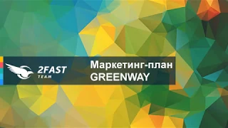 Маркетинг План GREENWAY, ЕЛЕНА ПОЛЯНСКАЯ.