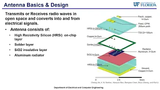 Packaging Part 13 - Antenna in Package (AiP)