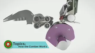 How do the combing machine works?