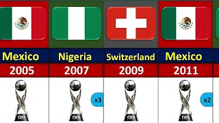 FIFA U-17 WORLD CUP ALL WINNERS 1985-2023