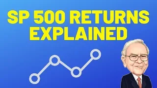 S&P 500 Historical ROI Explained | Why You Should Be Investing in SPY