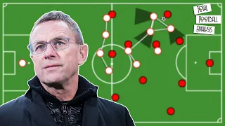 Ralf Rangnick: His Philosophy & Tactics Explained | Hoffenheim & RB Leipzig | Tactical Analysis