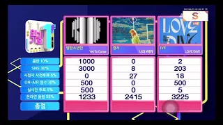 [BTS-YET TO COME]  comeback yet to come in SBS Inkigayo winner 2022 (2022.19.06)