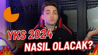 SON DAKİKA ÖSYM: YAPAY ZEKA-İNSAN KARIŞIMI YKS 2024 NASIL OLACAK? #yks #yks2024