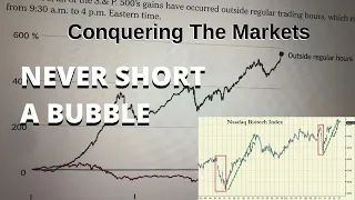 NEVER SHORT A BUBBLE - S&P 500 Technical Analysis: STOP Trying To Pick The TOP