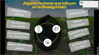 Agrotalk Live: Bioseguridad: actualidad y retos