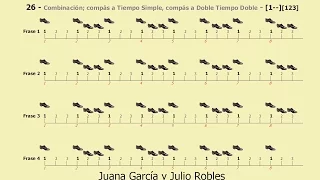 Los Ritmos del Tango - 26 compás a Tiempo Simple y otro a Doble Tiempo Doble de Vals [1--][123]