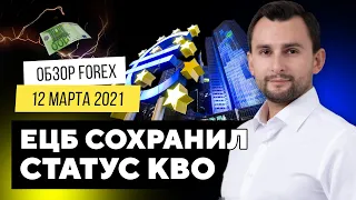 Прогноз рынка форекс на  12.03 от Тимура Асланова