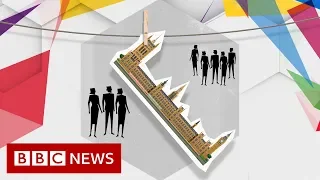 General election 2019: How is a government formed? - BBC News