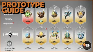 Prototype Beginner Guide || Eternal Evolution