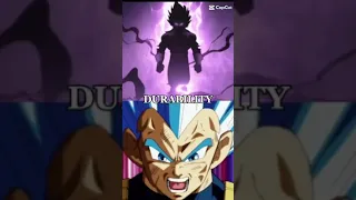 Vegeta ue vs Vegeta all forms