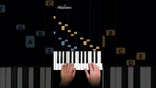 Most iconic ragtime intro is EASY #pianotutorial #pianocover