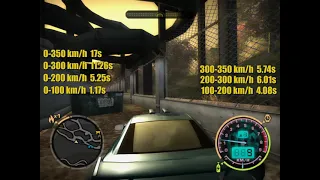 NFS Most Wanted - SL500 Acceleration & Top speed