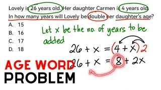 Age Word Problem - In how many years will Lovely be double her daughter’s age