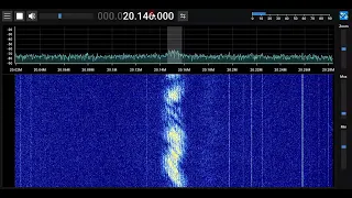 Unknown Noise (Or data) transmitter heard on 20.150 khz