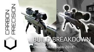 Build Breakdown   2018