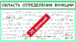 Область определения функции - 25 функций в одном видео