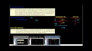 adjusting entries and teial balance 3 التسويات الجردية وميزان المراجعة