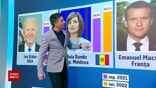 Știrile PRO TV -  26 ianuarie 2022