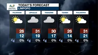 Weather Forecast | 20 March 2021