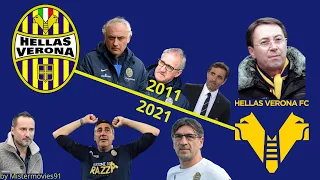 I migliori gol dell'Hellas Verona (2011-2021)