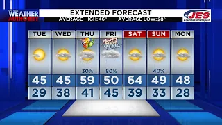 Tuesday Morning Video Forecast 12-29-20 AM