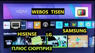 👍Media Station X для SmartTV Расширяем Возможности ТЕЛЕВИЗОРА. ДЛЯ Hisense, LG, SAMSUNG. VIDAA и др